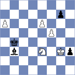 Klekowski - Toncheva (chess.com INT, 2025)