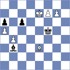 Dev - Koepke (chess.com INT, 2024)