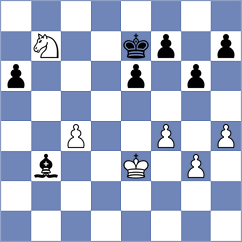 Ong - Fransson (Sweden, 2005)