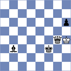 Tifferet - Zakhartsov (chess.com INT, 2023)