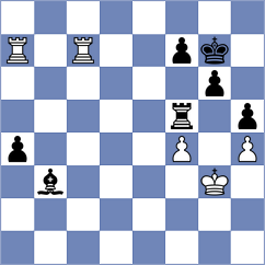 Hariharan - Perry (chess.com INT, 2025)