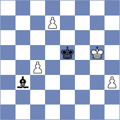 Zhizmer - Goldin (chess.com INT, 2024)