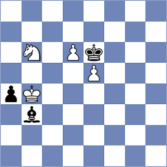 Maksimovic - Piesik (chess.com INT, 2022)