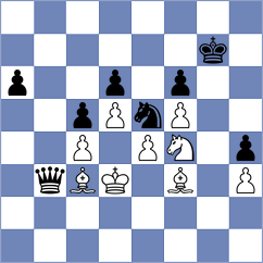 Paulsen - Bokros (chess.com INT, 2025)