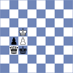 Osorio Gonzalez - Gonzalez Gonzalez (Chess.com INT, 2020)