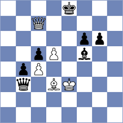 Taboas Rodriguez - Kollars (chess.com INT, 2022)