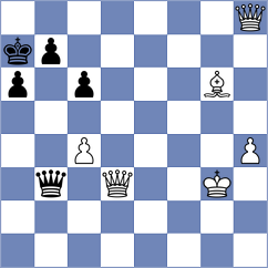 Jain - Mohammed (Kuwait City KUW, 2025)