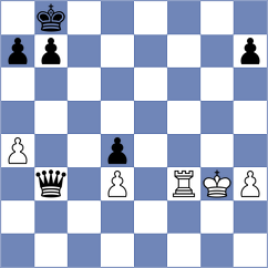 Tsephe - Muchiri (Chess.com INT, 2021)