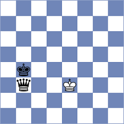Kovacevic - Chitlange (Chess.com INT, 2021)