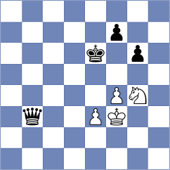 Panda - Han (chess.com INT, 2024)