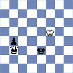 Ossa - Delgado Gutierrez (Medellin COL, 2024)