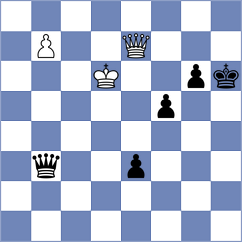 Alice - Starozhilov (chess.com INT, 2023)