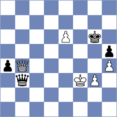 Persson - Skvortsov (chess.com INT, 2024)