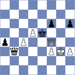 Chen - Hartikainen (Chess.com INT, 2020)
