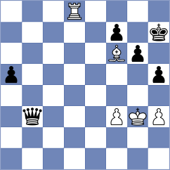 Krzywda - Vusatiuk (chess.com INT, 2024)