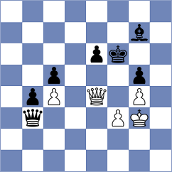 Todorovic - Madaminov (chess.com INT, 2022)