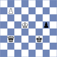 Rezasoroush - Ahmadi (Chess.com INT, 2021)