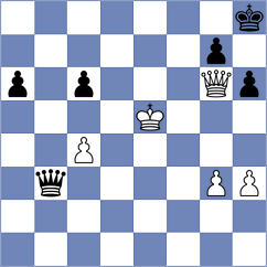 Aronian - Gelfand (Bastia, 2003)
