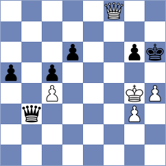 Alvarez Calzadilla - Teclaf (Chess.com INT, 2021)
