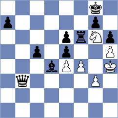 Ibrahimli - Hulka (chess.com INT, 2024)