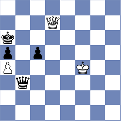 Antonova - Grekh (chess.com INT, 2022)