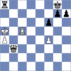 Piddubna - Korshunov (chess.com INT, 2025)