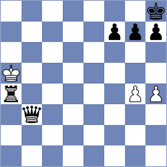 Aliabbaspour - Mohamadi (Chess.com INT, 2021)