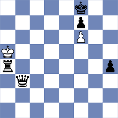Uz - Korchmar (chess.com INT, 2024)
