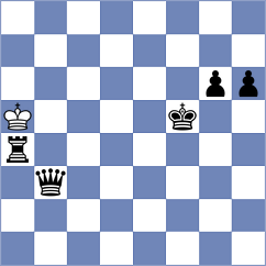 Abols - Gimenez Aguirre (lichess.org INT, 2022)