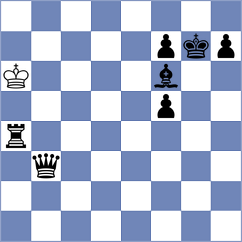 Ivashentseva - Fishbein (chess.com INT, 2025)