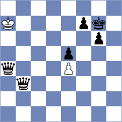 Shanmathi Sree S - Sargsyan (FIDE Online Arena INT, 2024)