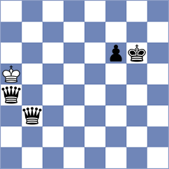 Bluebaum - Pashikyan (chess.com INT, 2024)