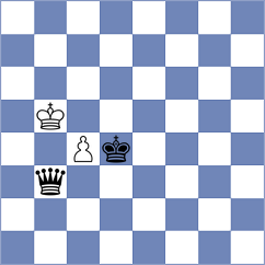 Conic - Ivanovic (Belgrade, 2007)