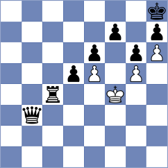 Sai - Pourkashiyan (chess.com INT, 2023)