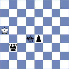 Bardyk - Grave (chess.com INT, 2024)
