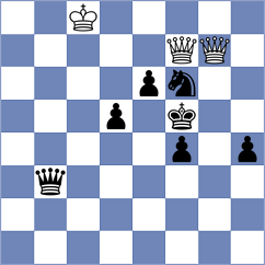 Vila Dupla - Reinecke (chess.com INT, 2023)