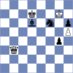Aalto - Hariharan (chess.com INT, 2025)
