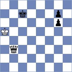 Ramasindraibe - Knight (Chess.com INT, 2020)