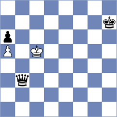 Bilych - Grutter (chess.com INT, 2023)