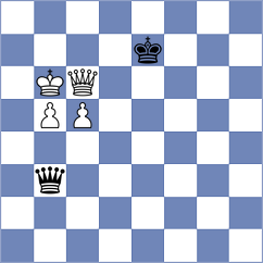 Kosakowski - Abdulov (Petrovac MNE, 2024)