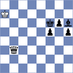 Erdogan - Kiremitciyan (chess.com INT, 2025)