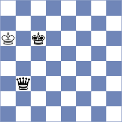 Schuler - Risino (Bremen, 1992)