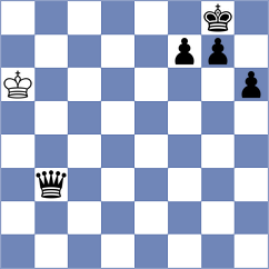 Alakbarli - Eman (Lichess.org INT, 2020)