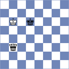 Sakhayi - Zepeda Berlanga (chess.com INT, 2025)