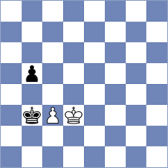 Loriente del Real - Rubio Gonzalez (Madrid, 2020)