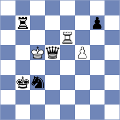 Xie - Kim (Chess.com INT, 2020)