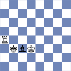 Kazimova - Martinez Perez (Aviles, 2006)