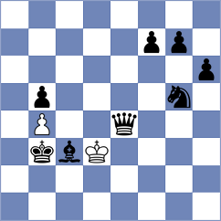 Aravindakshan - Do Carmo (chess.com INT, 2025)