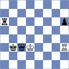 Bekkedahl - Avramidou (chess.com INT, 2024)