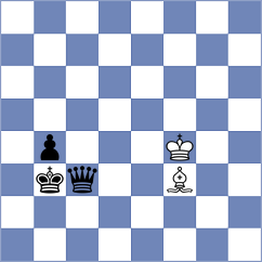 Al Tarbosh - Jimenez Salas (chess.com INT, 2025)